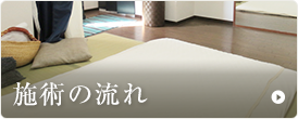 施術の流れ
